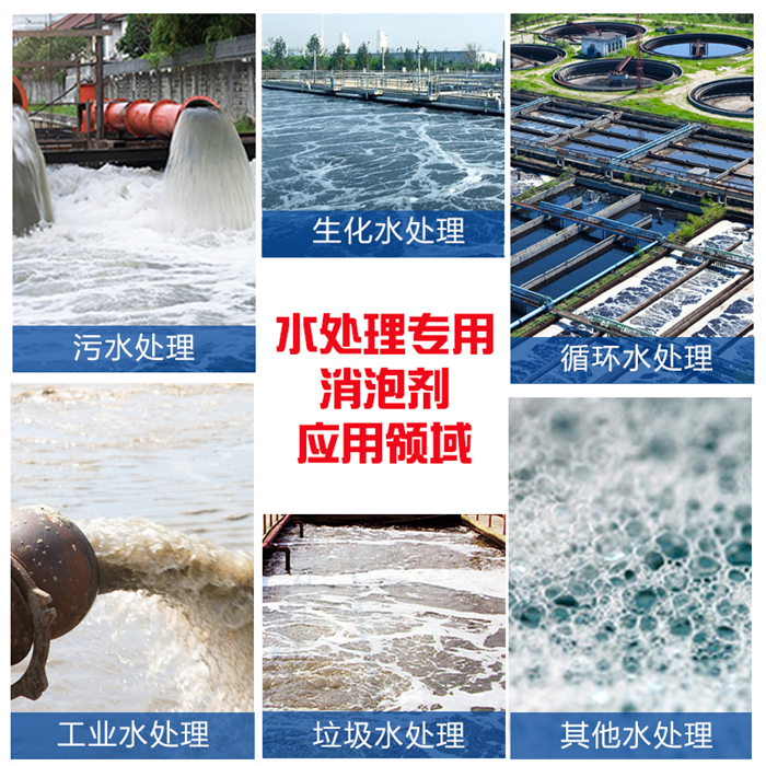 （圖：食品餐廚廢水處理專用消泡劑應(yīng)用）