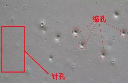 (圖:涂料防縮孔消泡劑的作用)